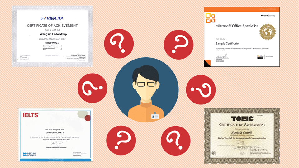 Làm Chứng Chỉ TOEIC, IELTS, TOEFL tại Sơn La